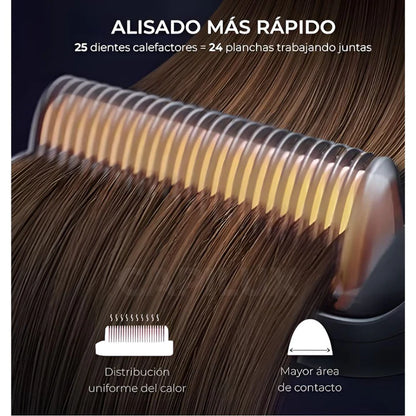 Combo New Hair: Cepillo Plancha Alisador CAPILUX + Mascarilla Capilar de Colageno Karsell GRATIS 🎁